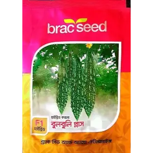 Bitter Gourd etc.