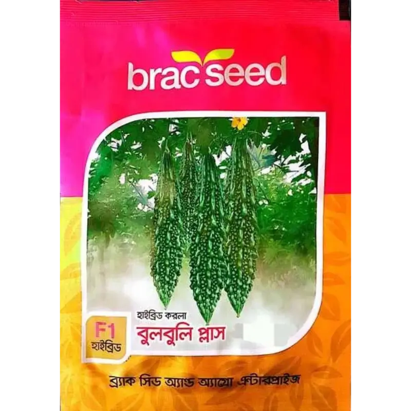 Bitter Gourd etc.